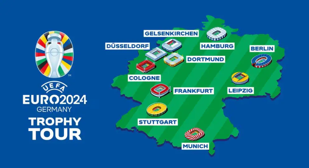 villes hôtes de l'EURO 2024